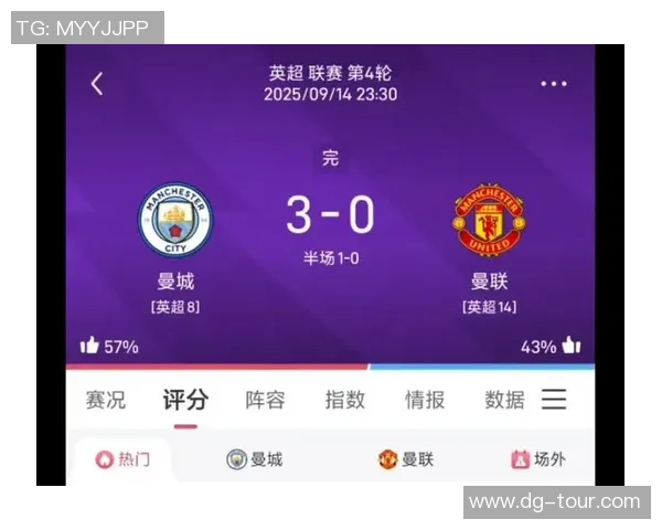 国王杯惊天冷门曼城3-0逆袭巴萨引发全场震撼